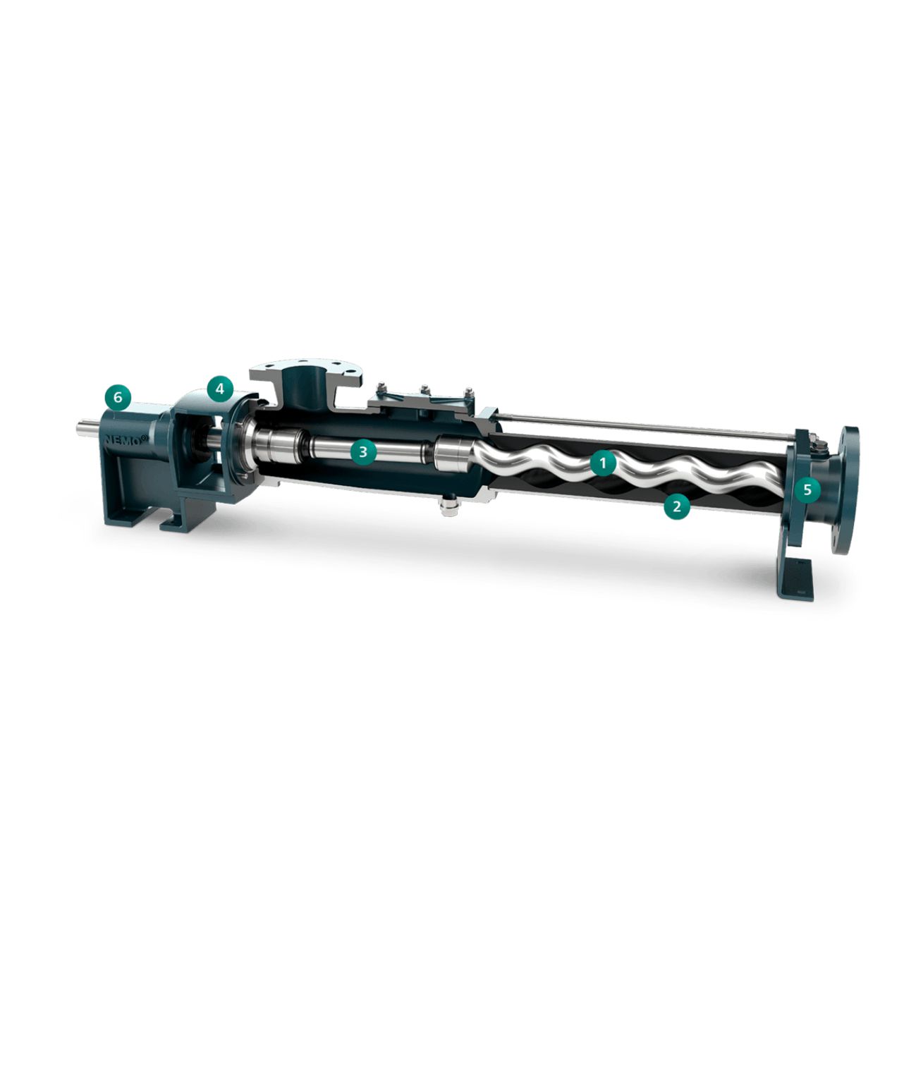 Progressing Cavity pump